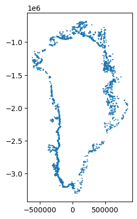 ../_images/tutorials_dataset_tutorial_7_1.png