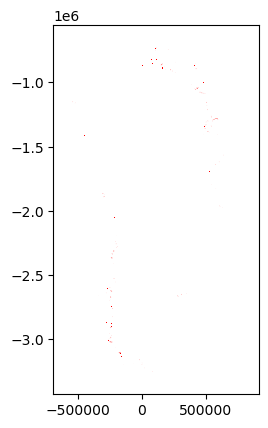 ../_images/tutorials_dataset_tutorial_5_1.png